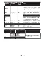 Preview for 80 page of Hyundai ULS4005FE Instruction Manual