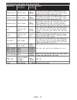 Preview for 81 page of Hyundai ULS4005FE Instruction Manual