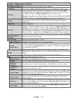 Preview for 102 page of Hyundai ULS4005FE Instruction Manual