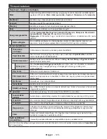 Preview for 129 page of Hyundai ULS4005FE Instruction Manual