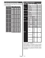 Preview for 136 page of Hyundai ULS4005FE Instruction Manual