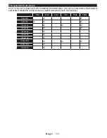 Preview for 139 page of Hyundai ULS4005FE Instruction Manual