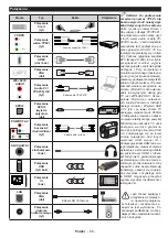 Preview for 66 page of Hyundai ULS4305FE Instruction Manual