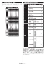 Preview for 107 page of Hyundai ULS4305FE Instruction Manual