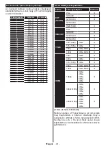 Preview for 46 page of Hyundai ULS55TS292SMART Instruction Manual