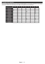 Preview for 49 page of Hyundai ULS55TS292SMART Instruction Manual