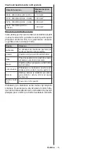 Preview for 9 page of Hyundai ULW43TS643SMART Instruction Manual