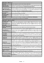 Preview for 77 page of Hyundai ULW50TS643SMART Instruction Manual