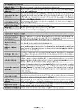 Preview for 106 page of Hyundai ULW50TS643SMART Instruction Manual