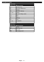 Preview for 141 page of Hyundai ULW50TS643SMART Instruction Manual