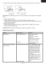 Preview for 5 page of Hyundai VC 010S Flamenco Instruction Manual