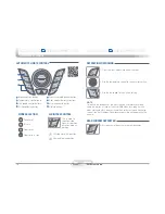 Preview for 10 page of Hyundai Veloster Turbo Quick Reference Manual