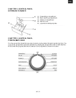 Предварительный просмотр 15 страницы Hyundai WFC 1047 D10 Instruction Manual