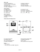 Предварительный просмотр 24 страницы Hyundai WS 1850 User Manual