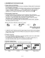 Preview for 31 page of Hyundai WS 2215 Instruction Manual