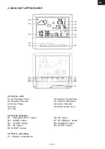 Предварительный просмотр 27 страницы Hyundai WS 2266 Instruction Manual