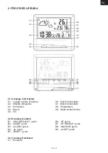 Preview for 35 page of Hyundai WS 2266 Instruction Manual