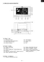 Предварительный просмотр 3 страницы Hyundai WS 2303 Instruction Manual