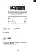 Preview for 9 page of Hyundai WS 2468 Instruction Manual