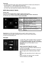 Preview for 26 page of Hyundai WSC 2002 Instruction Manual