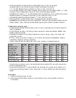 Предварительный просмотр 8 страницы Hyundai WSC 2180 Instruction Manual