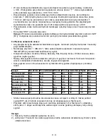 Предварительный просмотр 30 страницы Hyundai WSC 2909 Instruction Manual