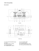 Предварительный просмотр 14 страницы Hyundai WSC1928 Instruction Manual