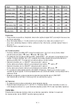 Preview for 8 page of Hyundai WSN 2400 Instruction Manual