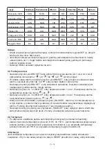 Preview for 12 page of Hyundai WSN 2400 Instruction Manual