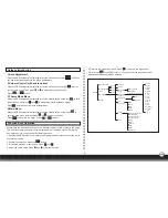 Preview for 7 page of Hyundai X226W User Manual