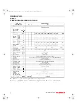 Предварительный просмотр 9 страницы Hyundai Yanmar 3TNV82A-B Manual