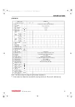 Preview for 10 page of Hyundai Yanmar 3TNV82A-B Manual