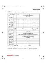 Предварительный просмотр 12 страницы Hyundai Yanmar 3TNV82A-B Manual