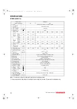 Preview for 13 page of Hyundai Yanmar 3TNV82A-B Manual