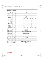 Preview for 14 page of Hyundai Yanmar 3TNV82A-B Manual