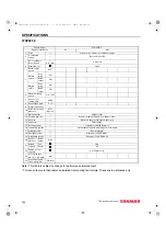 Предварительный просмотр 15 страницы Hyundai Yanmar 3TNV82A-B Manual