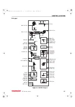 Preview for 34 page of Hyundai Yanmar 3TNV82A-B Manual