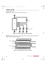 Предварительный просмотр 69 страницы Hyundai Yanmar 3TNV82A-B Manual