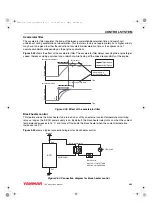 Preview for 74 page of Hyundai Yanmar 3TNV82A-B Manual