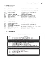 Preview for 161 page of Hyundai Yanmar 3TNV82A-B Manual