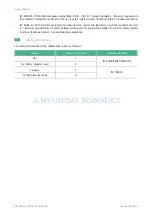 Preview for 10 page of Hyundai YL005 Maintenance Manual