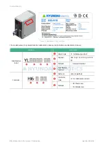 Предварительный просмотр 24 страницы Hyundai YL005 Maintenance Manual