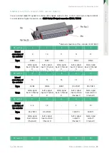 Предварительный просмотр 43 страницы Hyundai YL005 Maintenance Manual