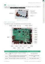 Предварительный просмотр 61 страницы Hyundai YL005 Maintenance Manual