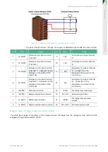 Preview for 63 page of Hyundai YL005 Maintenance Manual