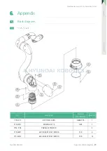 Предварительный просмотр 83 страницы Hyundai YL005 Maintenance Manual