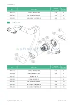 Preview for 84 page of Hyundai YL005 Maintenance Manual