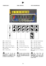 Preview for 79 page of HYVA 933/2S Operating And Maintenance Manual