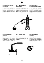 Preview for 94 page of HYVA 933/2S Operating And Maintenance Manual