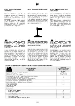 Preview for 95 page of HYVA 933/2S Operating And Maintenance Manual